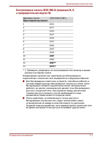 Страница 187