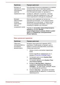 Страница 107