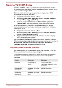 Страница 95