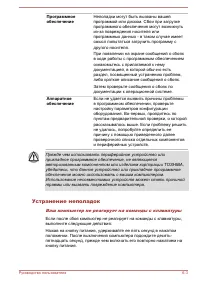 Страница 145