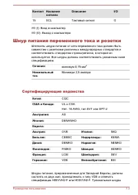 Страница 163