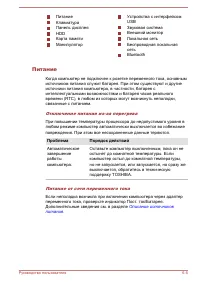 Страница 147