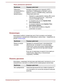 Страница 149