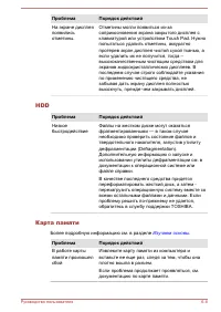 Страница 150