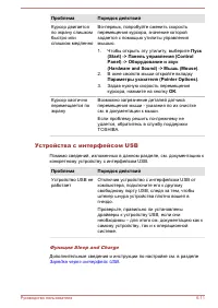 Страница 153