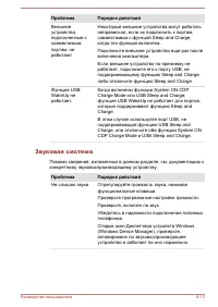 Страница 155
