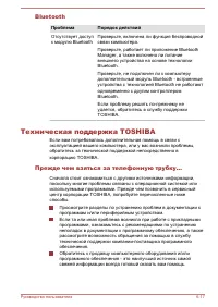 Страница 159