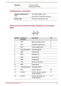 Страница 162