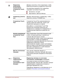 Страница 58