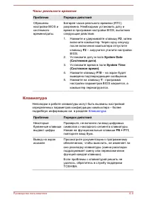 Страница 145