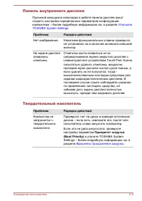 Страница 146