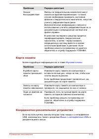 Страница 147