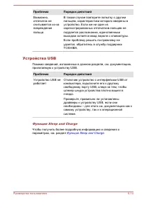 Страница 151