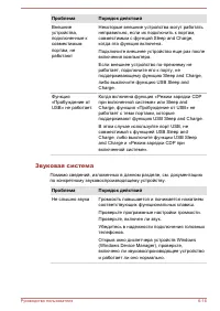 Страница 153