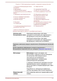 Страница 55