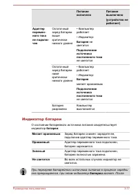 Страница 65