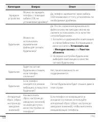 Страница 124
