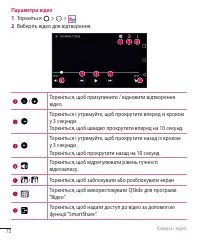 Страница 196