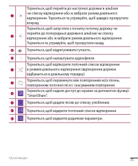 Страница 199