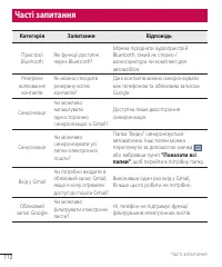 Страница 236