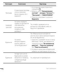 Страница 242