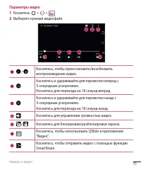 Страница 77