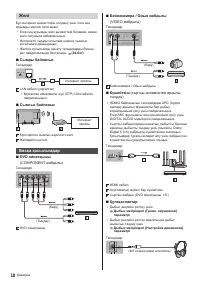Страница 54