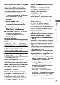 Страница 35