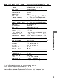 Страница 57