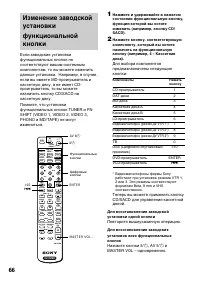 Страница 66