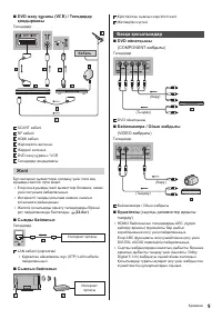 Страница 53