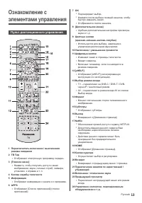 Страница 13