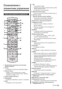 Страница 13