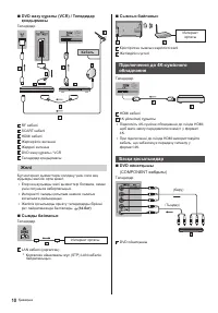 Страница 54