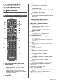 Страница 11