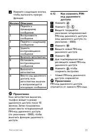 Страница 33