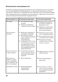 Страница 90