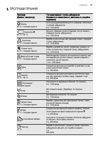 Страница 49