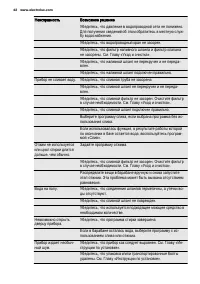Страница 42