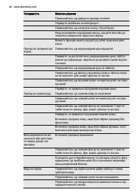Страница 42