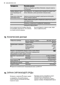 Страница 22