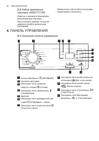 Страница 32