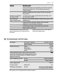 Страница 21