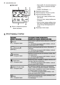 Страница 28