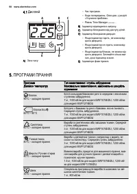 Страница 50