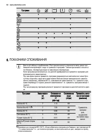 Страница 52