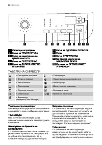 Страница 32