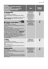 Страница 41