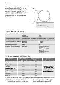 Страница 52