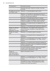 Страница 48